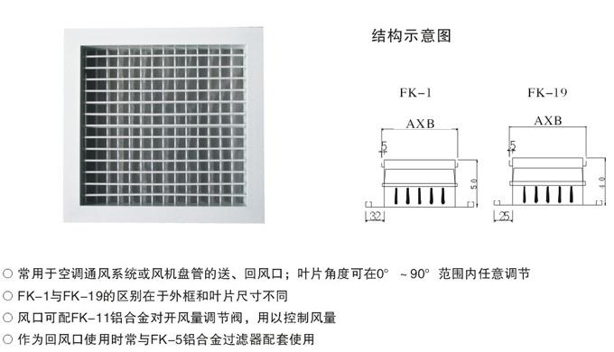 湖南中嵐中泰機電設備有限公司,湖南消防排煙風機銷售,離心通風機銷售,油煙過濾器生產